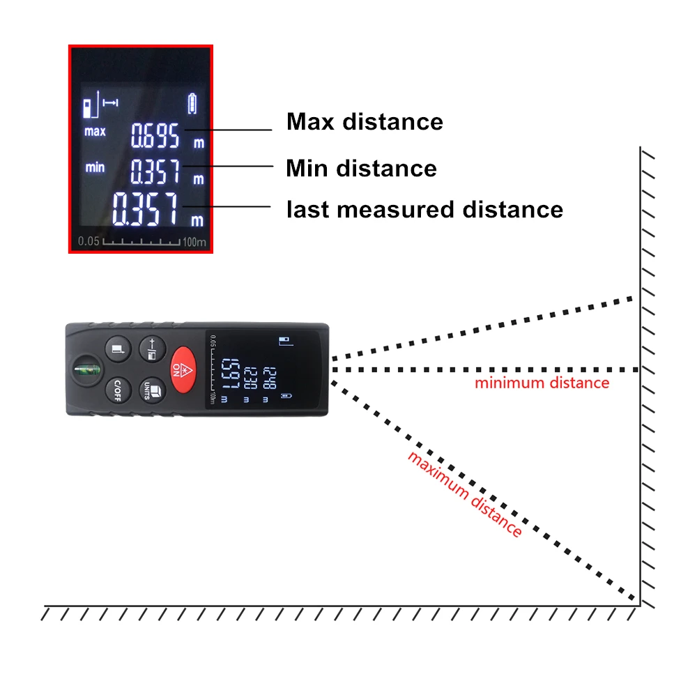 Лазерный дальномер 40/60/80/100 м|laser|laser holographlaser tool |