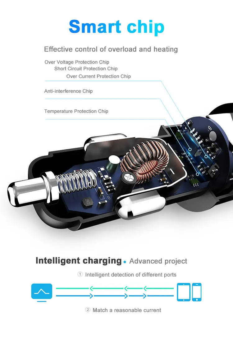 

Universal Dual USB Car Charger 2.1A 5V Car Charger Quick Chargefor HuaWei Xiaomi Samsung S8 iPhone X 8 Plus Tablet