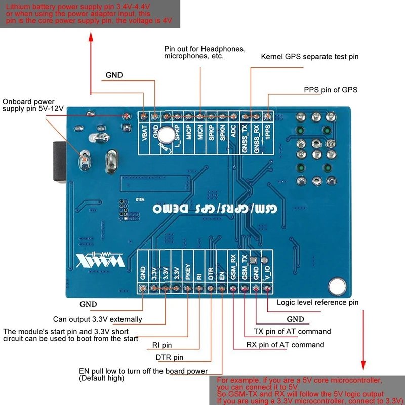 GPS модуль GSM GPRS 3 в 1 четырехдиапазонный GSM/GPRS IPEX антенна DC5 9V поддержка голосового