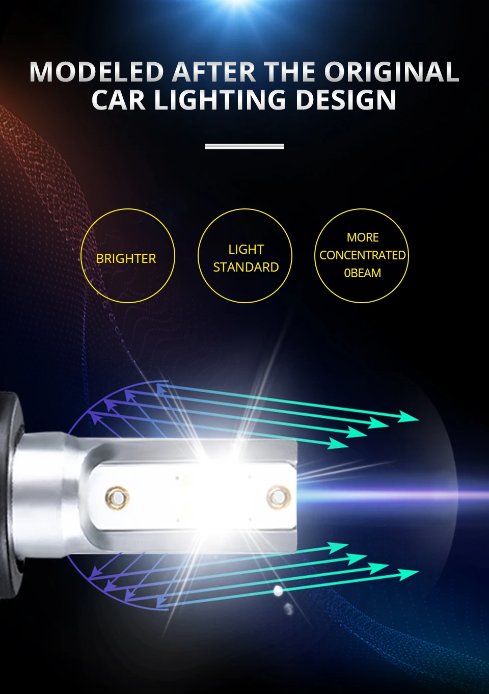 H4 Светодиодные Автомобильные фары H7 Led H4 Led H1 H11 HB3 9005 5000lm 6500K 12V 24V авто фары противотуманная фара COB автомобильный круглые светодиодные лампы для авто