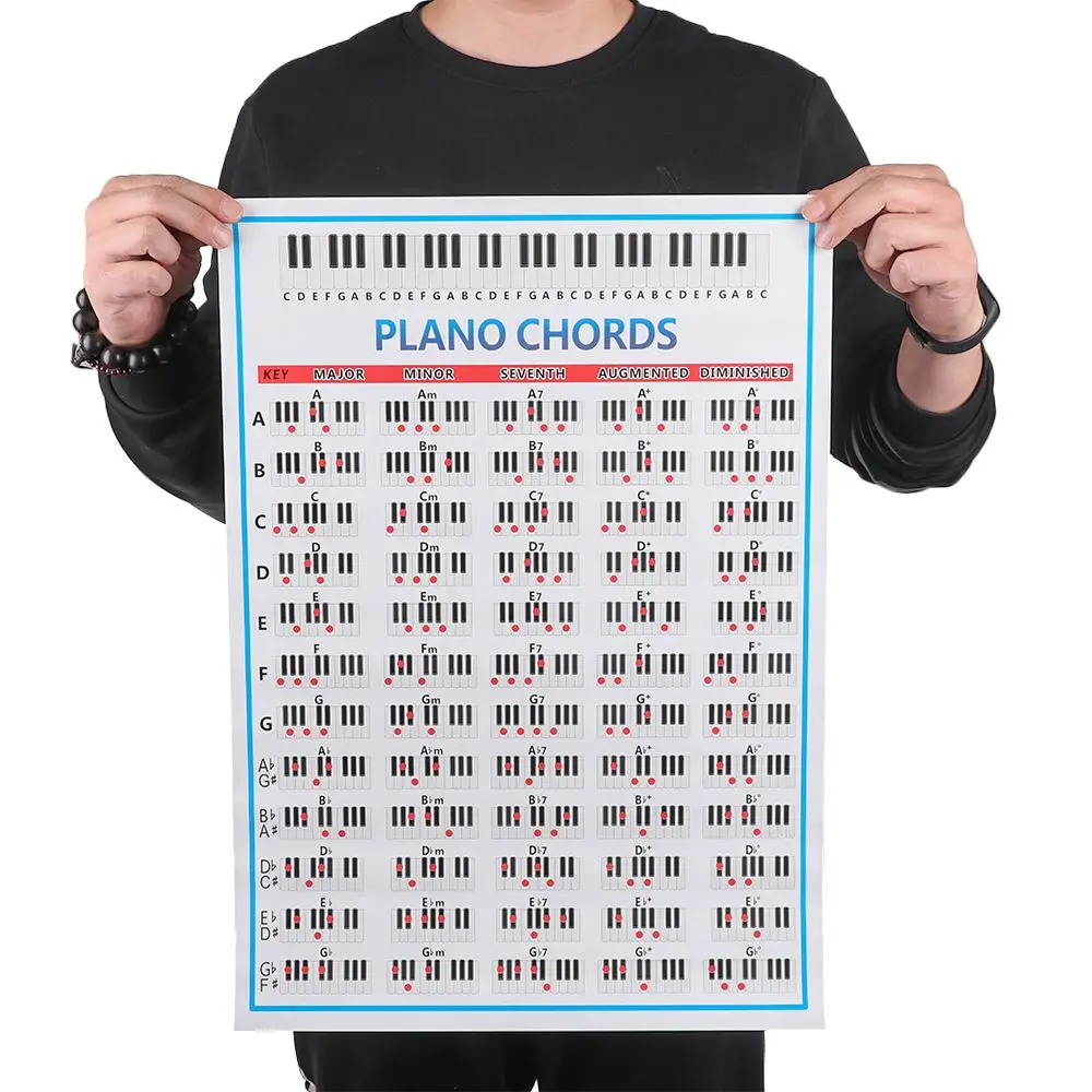 

Poster For Students Chord Chart Kids Gift Practice Sticker 88 Key Beginner Fingering Diagram Tablature Piano Chords