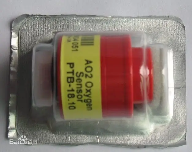 

Portable Audio & Video