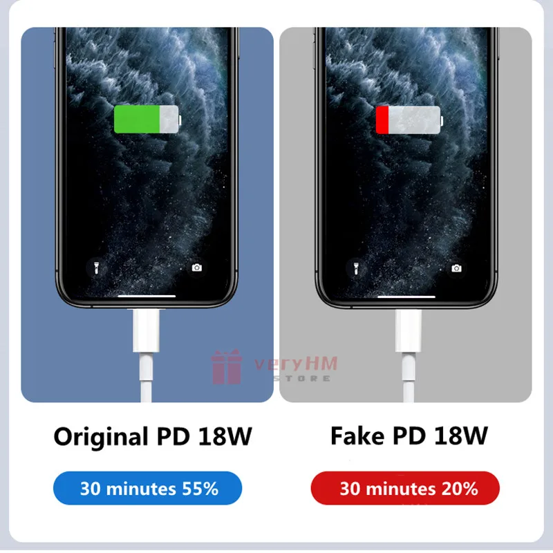 

Original Apple 18W USB-C Power Adapter Charger US EU Plug Fast Charger Adapter for iPhone 8 plus X XS 11 12 mini pro max
