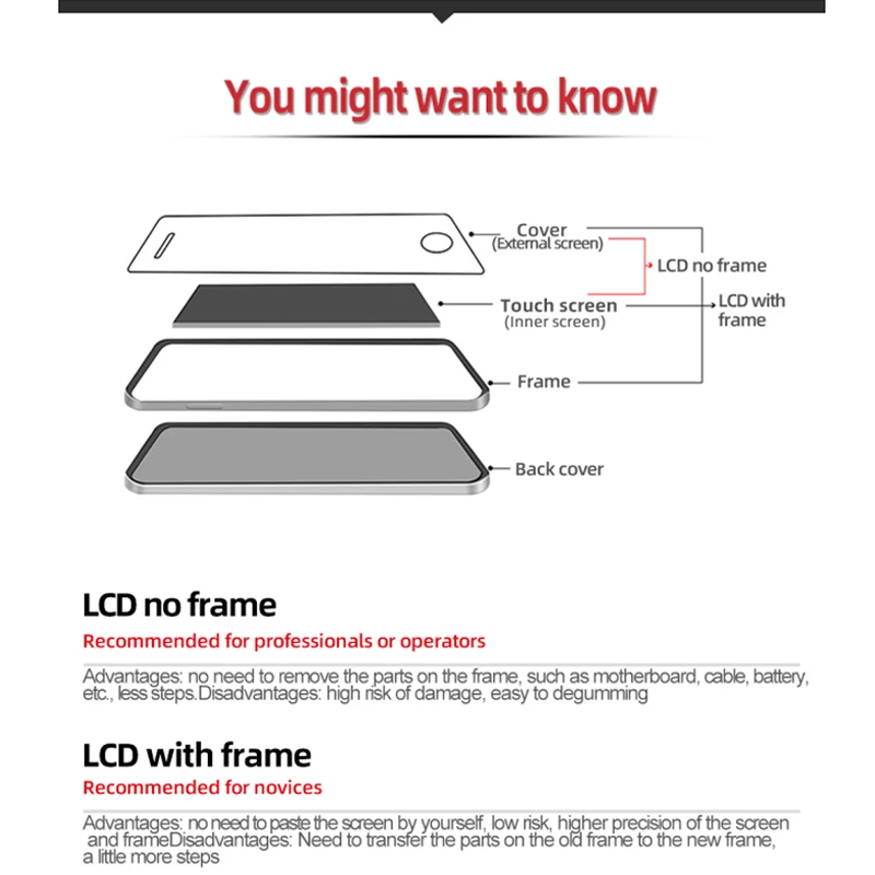 100% Оригинальный 6 4 &quotдля Samsung Galaxy A33 5G ЖК-дисплей с рамкой сенсорный экран