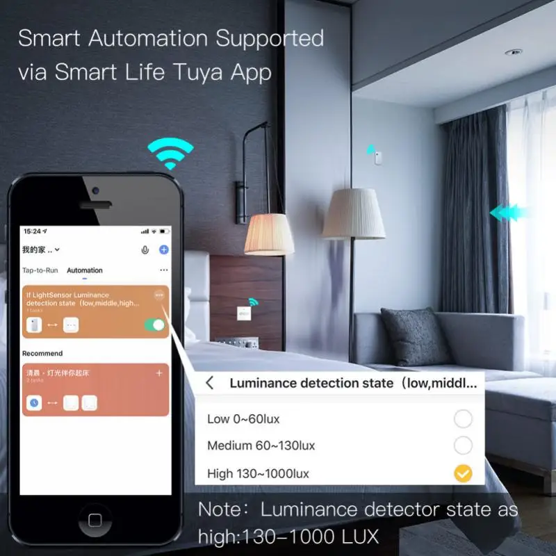 

Tuya Wifi Wifi Smart Light Sensor Brightness Detector Linkage Smart Life Control Sensor Smart Home Work With Alex Google Home