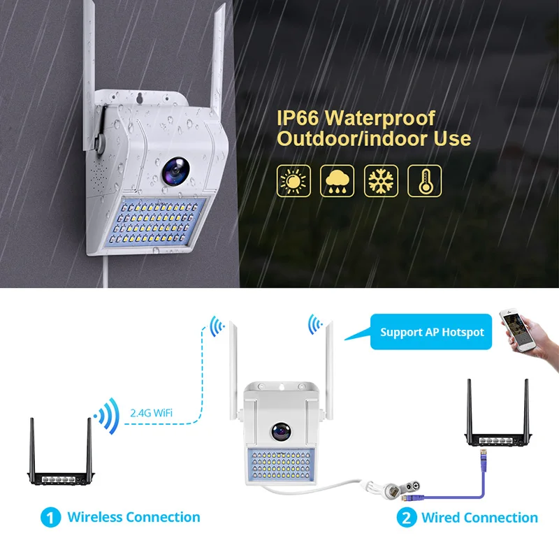 1080P HD водонепроницаемый настенный светильник камера WiFi умная Индукционная лампа