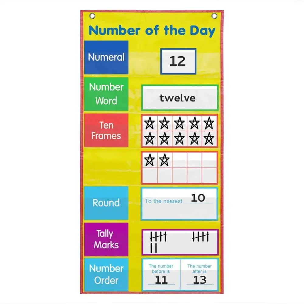 

Numbers Pocket Chart,Number of The Day Chart with Cards