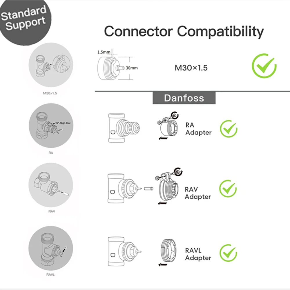 ZigBee3.0 умный WIFI термостатический привод клапана радиатора TRV Программируемый