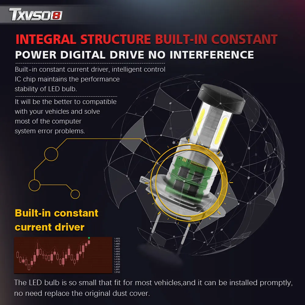 2 шт. автомобиль H7 светодиодный фары 12V 24V 110W 30000LM фар Conversion Kit лампы
