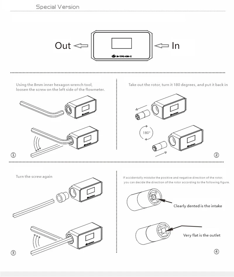 bykski thermometer water cooling system monitor flowmeter leaking pump speed alarm rpm temperature sensor pc cooler b tfc cs x free global shipping