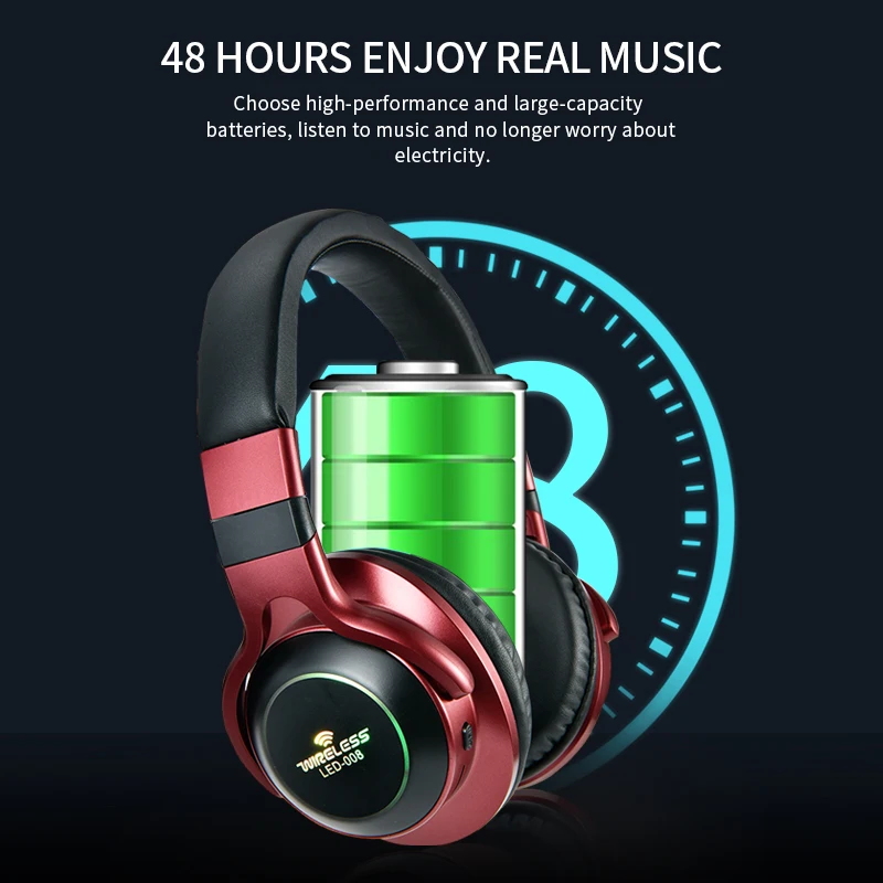 JKR-216B Wireless Bluetooth Headphones 3D Stereo Sports Earphone With Mic Game Headset Support TF Card FM Mode Audio Jack | Электроника