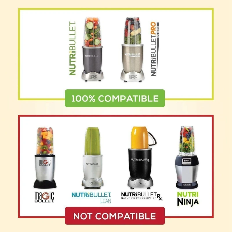 

For Nutri Replacement Cups | Premium Replacement Parts and Accessories (Pack of 2)