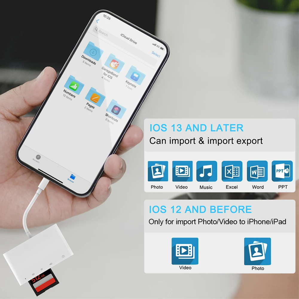 Адаптер OTG Micro Usb 5 в 1 2K 1080P цифровой кардридер AV SD/TF интерфейс iOS HDMI совместимый