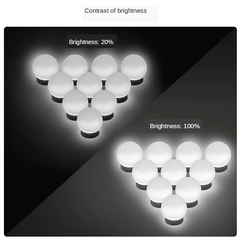 

New Makeup Mirror Light Decor Wall Lamp DC 5V 10pcs LED Blubs USB port Kit for Dressing Table Stepless Dimmable Control Girl