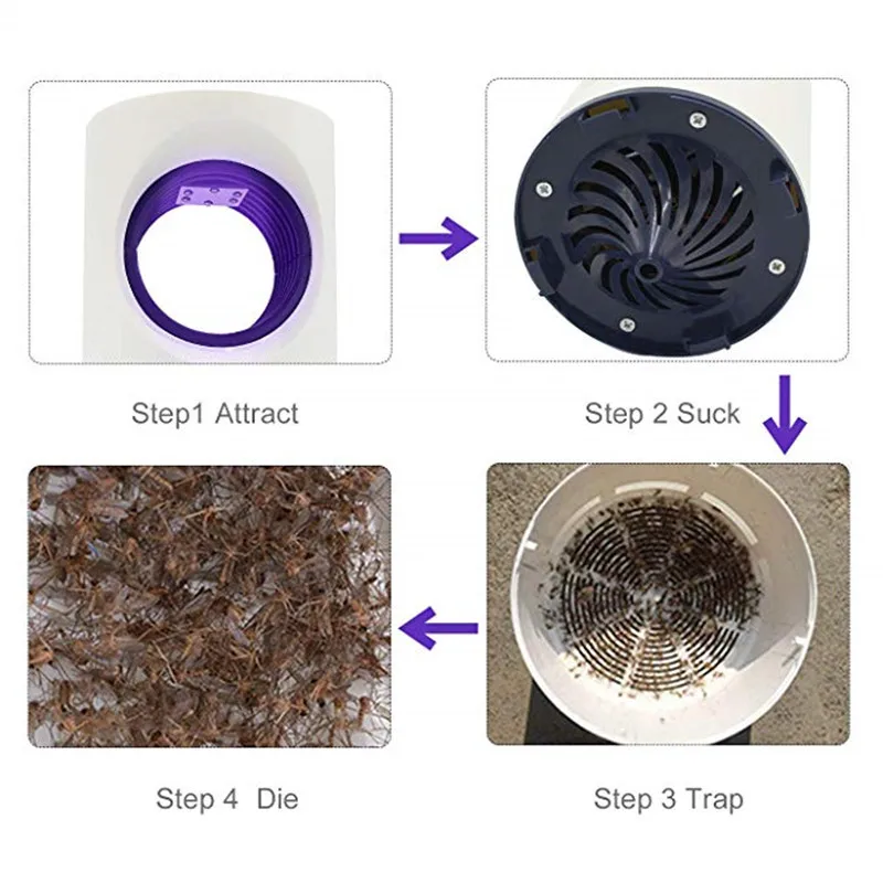 5 Вт USB Отпугиватель комаров светодиодный светильник-убийца оптически