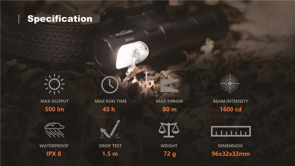 Magicshine MOH25 микро-налобный фонарь с зарядкой от USB красный светильник Макс 500 люмен бросок 80 м Спорт на открытом воздухе головной убор с 14500 литий-ионным аккумулятором