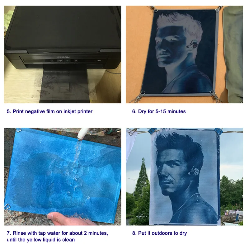 Juego de cianotipo, Impresi&oacute;n de cianotipo de ferricianida pot&aacute;sica, Kit de bricolaje NW-2