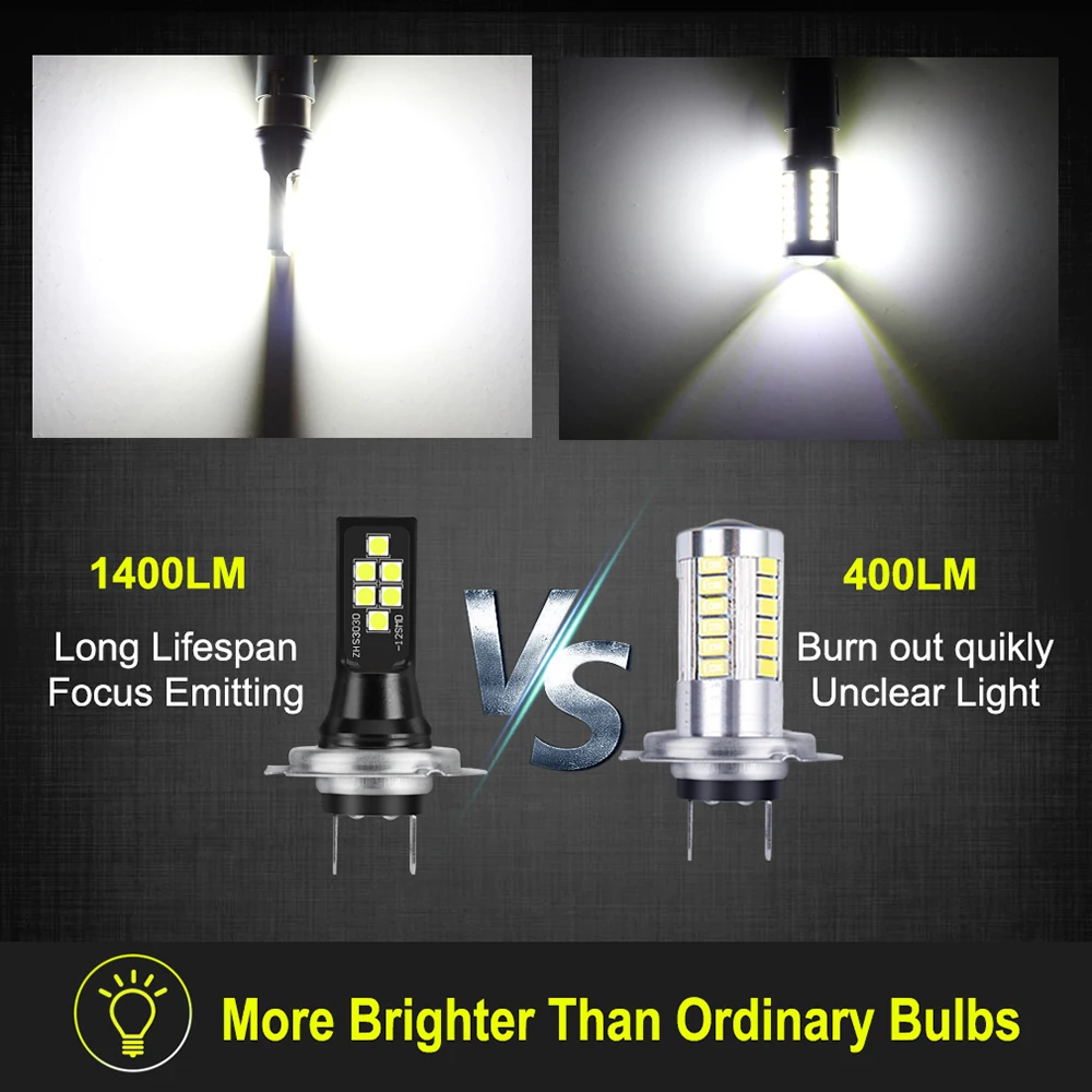 2 шт. Автомобильные светодиодные лампы H7 12 SMD FLS3535 1400 лм|Автомобильная
