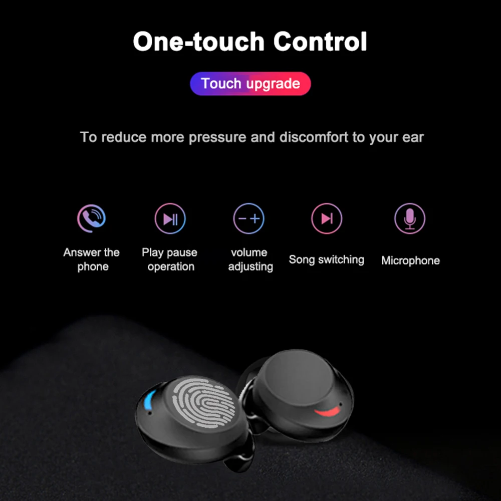 DOCIDACI C3 TWS беспроводные наушники Bluetooth с сенсорной клавишей 5 0 IPX8