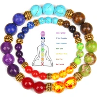 7 chakra healing reiki bracelet 4 6 8 10mm natural stone stretch bracelets for women men yoga energy balance handmade jewelry