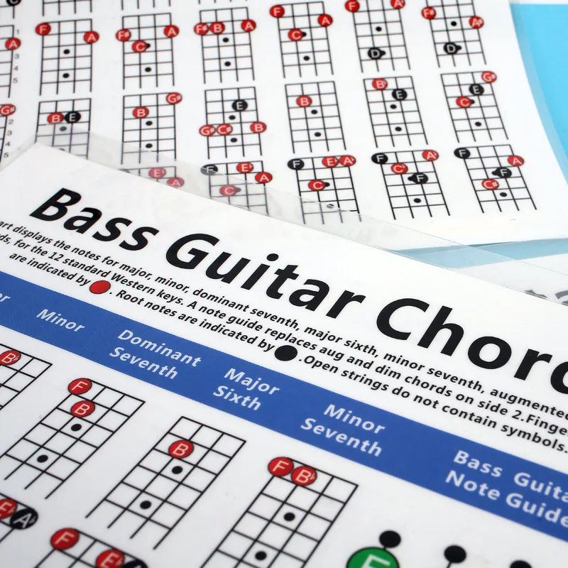 Four-string Electric Bass String Spectrum Guitar Chord Paper Practice Music Score | Спорт и развлечения