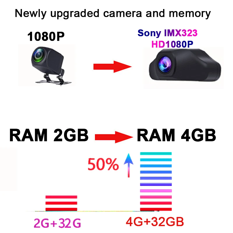 4G Dash Cam 12-дюймовый автомобильный Камера Зеркало заднего вида зеркало DVR ADAS Android 8 1