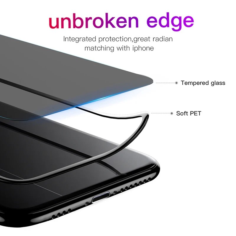 25 шт. Защитная пленка для экрана, защита для iPhone 11 Pro Max X XS XR 7 8 6S Plus защитная пленка из закаленного стекла