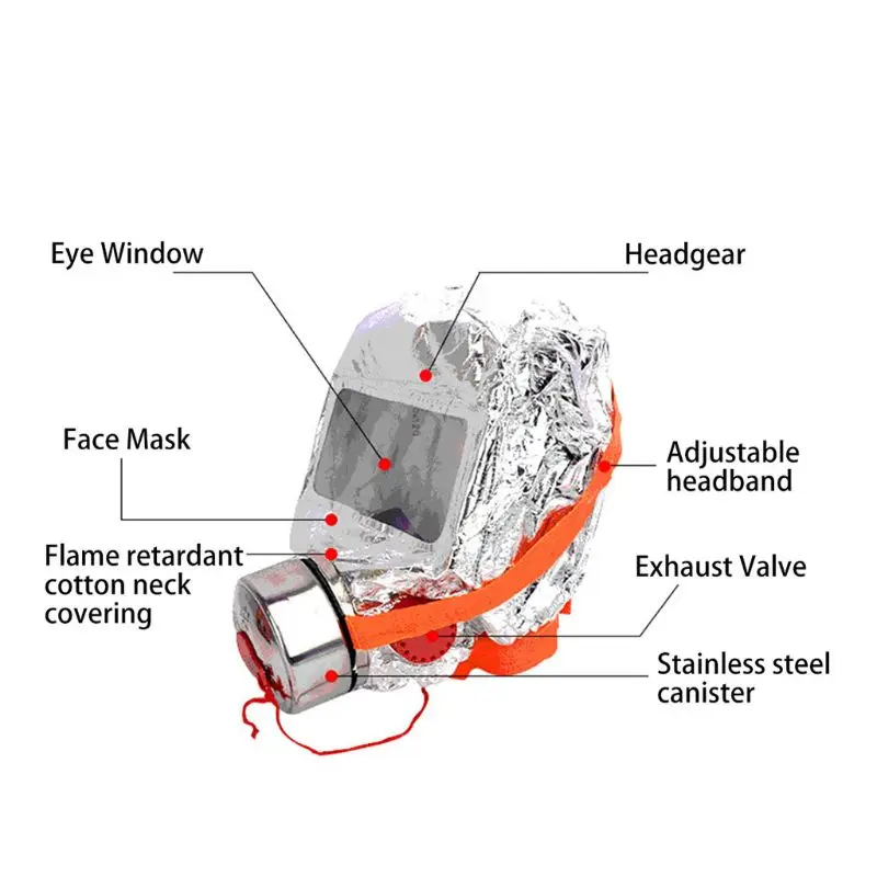 

Fire Eacape Face Mask Self-rescue Respirator Gas Mask Smoke Protective Face Cove G92E