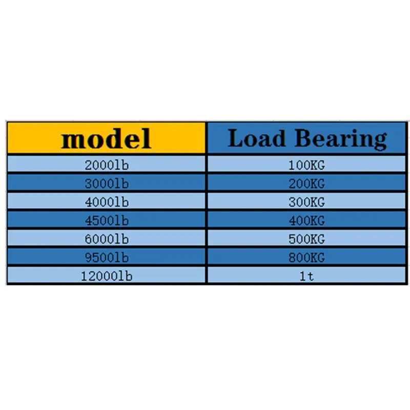

24v Electric winch 3000/4000 /4500lb Handle/wireless Wire rope ATV winches for Beach bugg