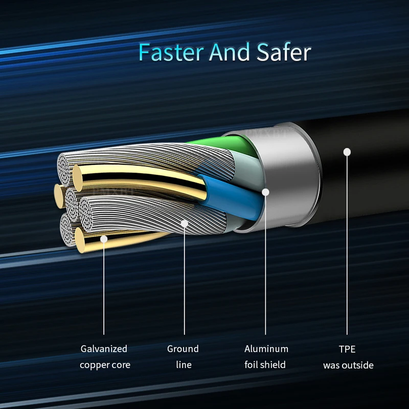 Сетевое зарядное устройство с Micro USB-кабелем 5 В 2 А евровилка адаптер для