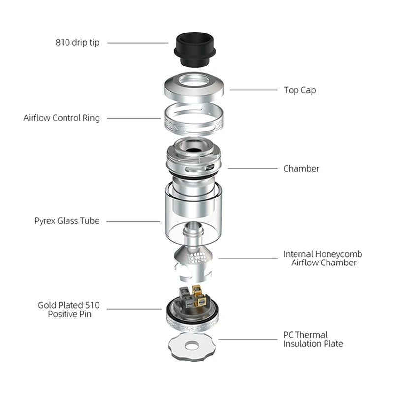 Оригинальный атомайзер Hellvape Dead Rabbit V2 RTA емкость 5 мл 7 одна или двойная катушка