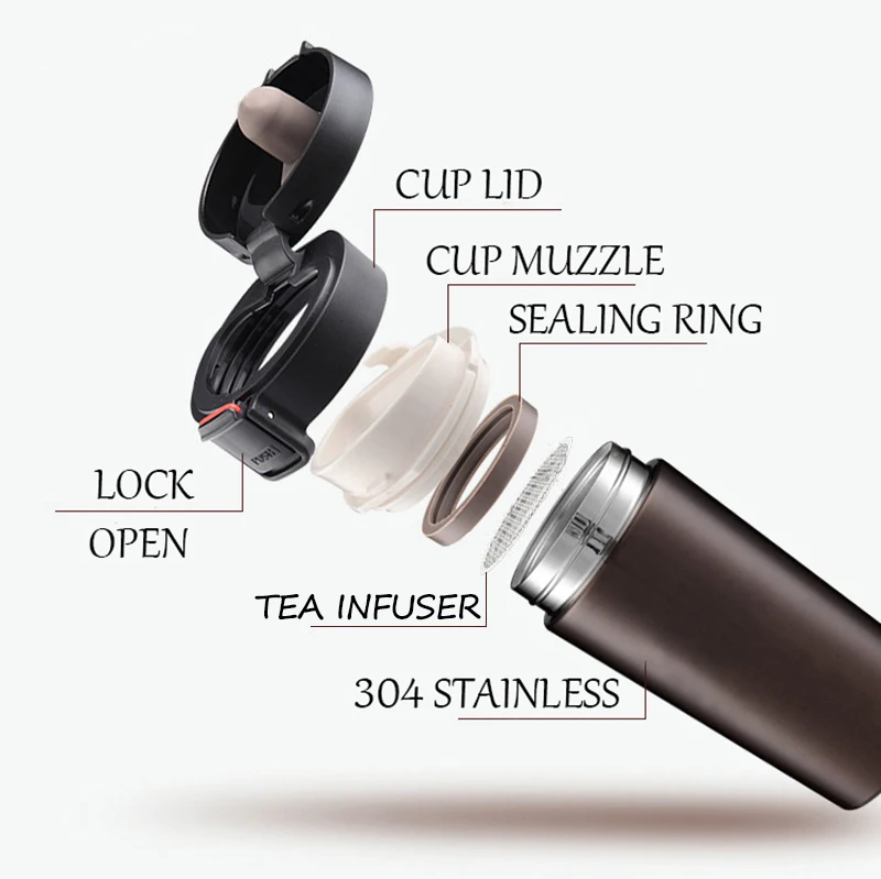 

Hot Quality Double Wall Stainless Steel Vacuum Flasks 350ml 500ml Car Thermo Cup Coffee Tea Travel Mug Thermol Bottle Thermocup