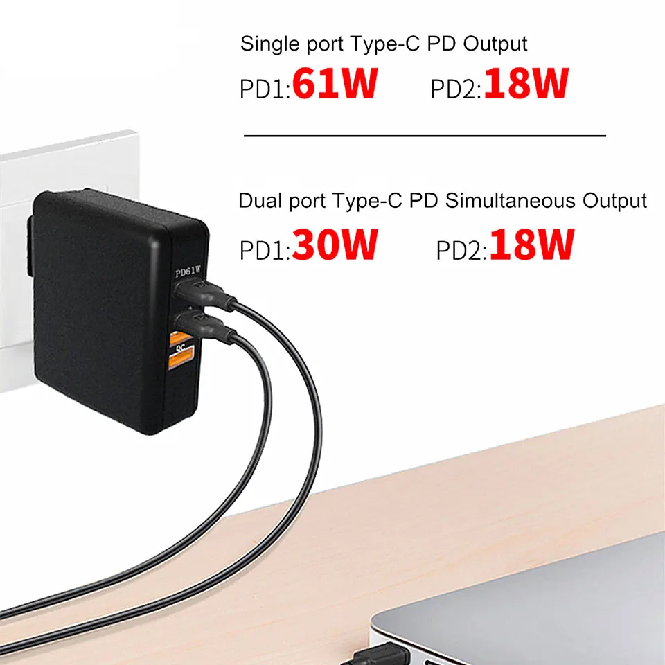 Зарядное устройство USB Type C с поддержкой QC 3 0 61 Вт для iPhone iPad HP Dell Samsung S10 A50