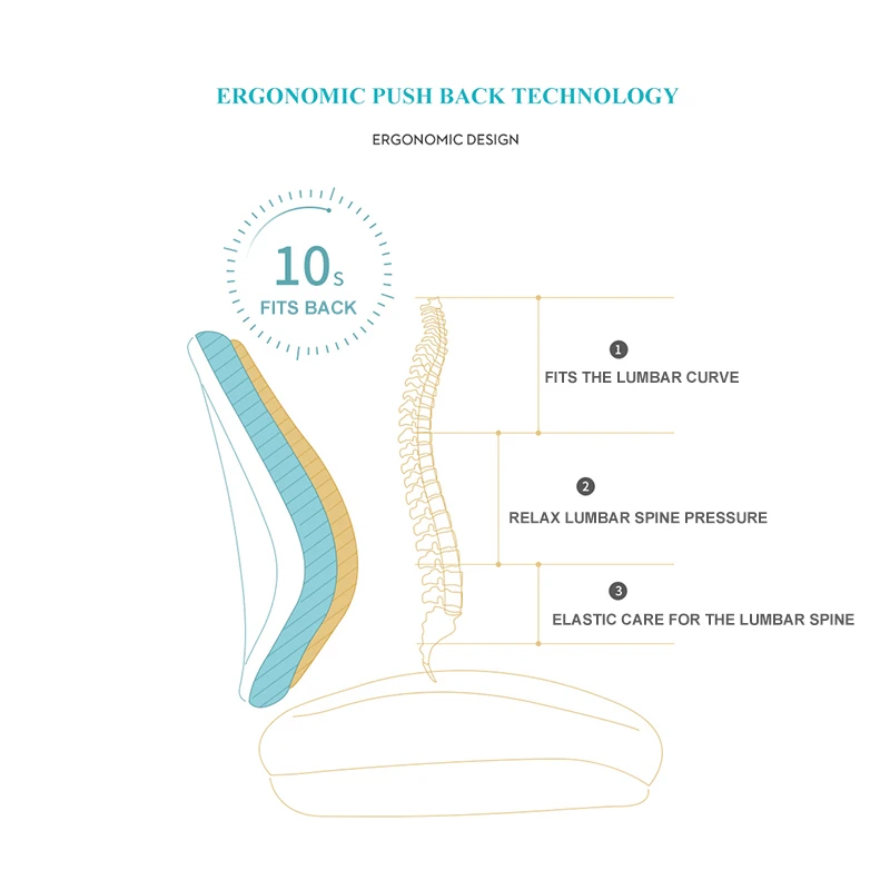 Новинка 2020 детское обучающее кресло для коррекции осанки регулируемое на руку из