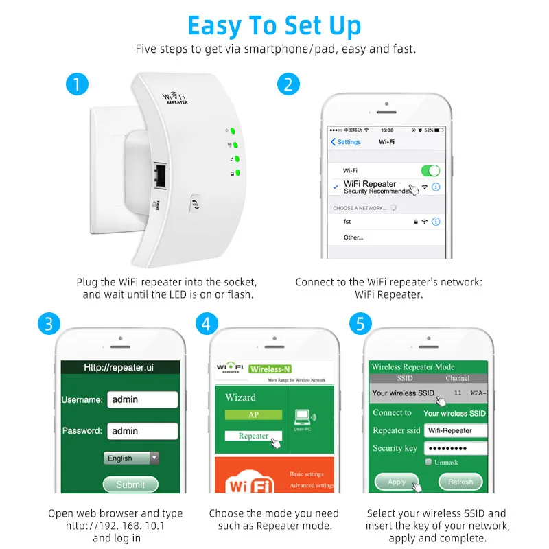 WIFI Repeater Mini Wireless Wifi Extender Long Range Wi fi Signal Amplifier Wi-fi Booster Access Point Wlan Repiter 300Mbps