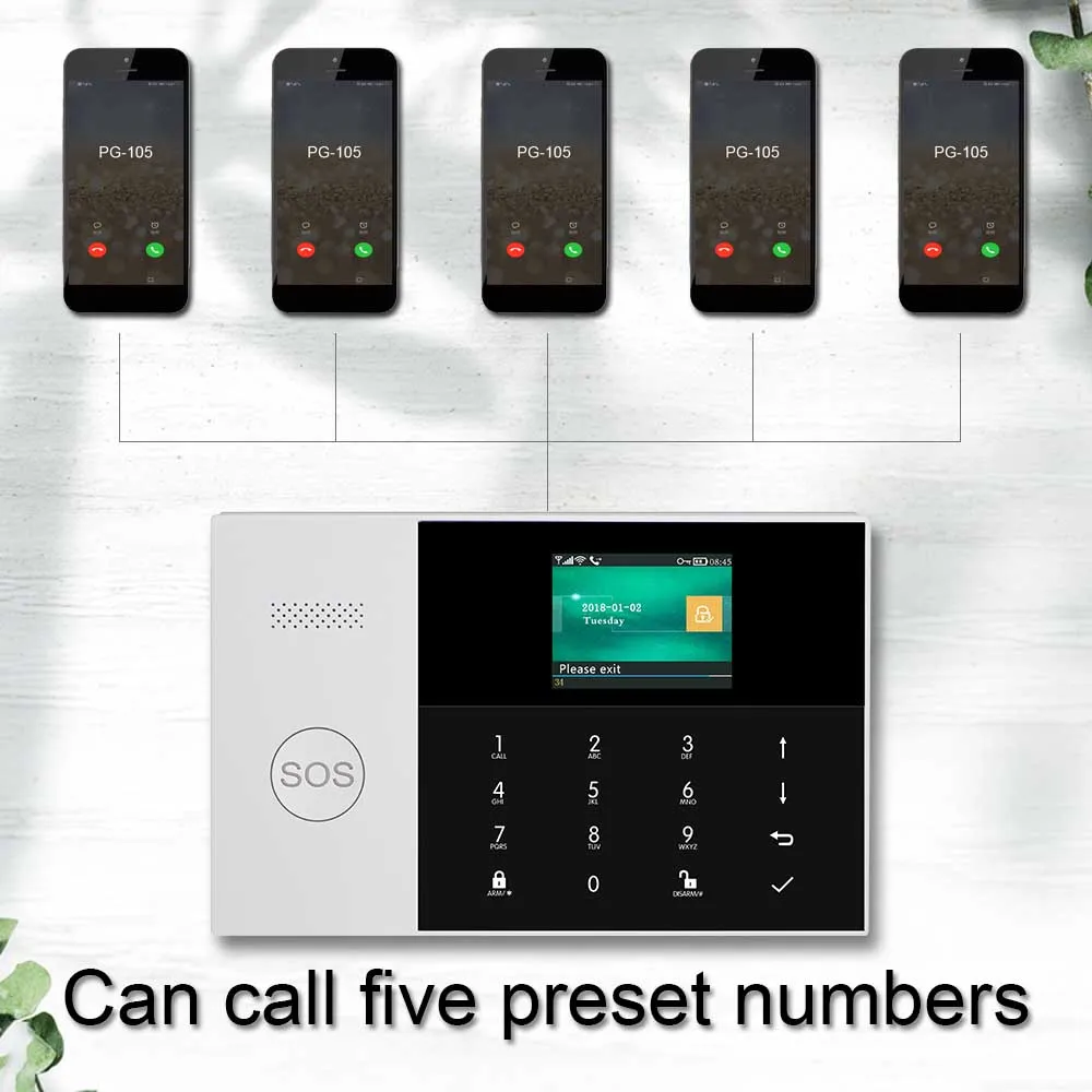 Система сигнализации GauTone PG105 с поддержкой Wi-Fi и GSM | Безопасность защита