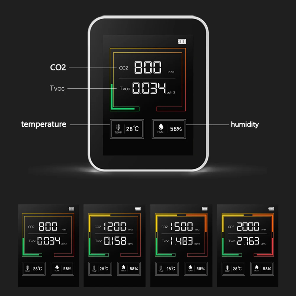 Измеритель CO2 монитор Dector качества воздуха TVOC многоцелевой инструмент для