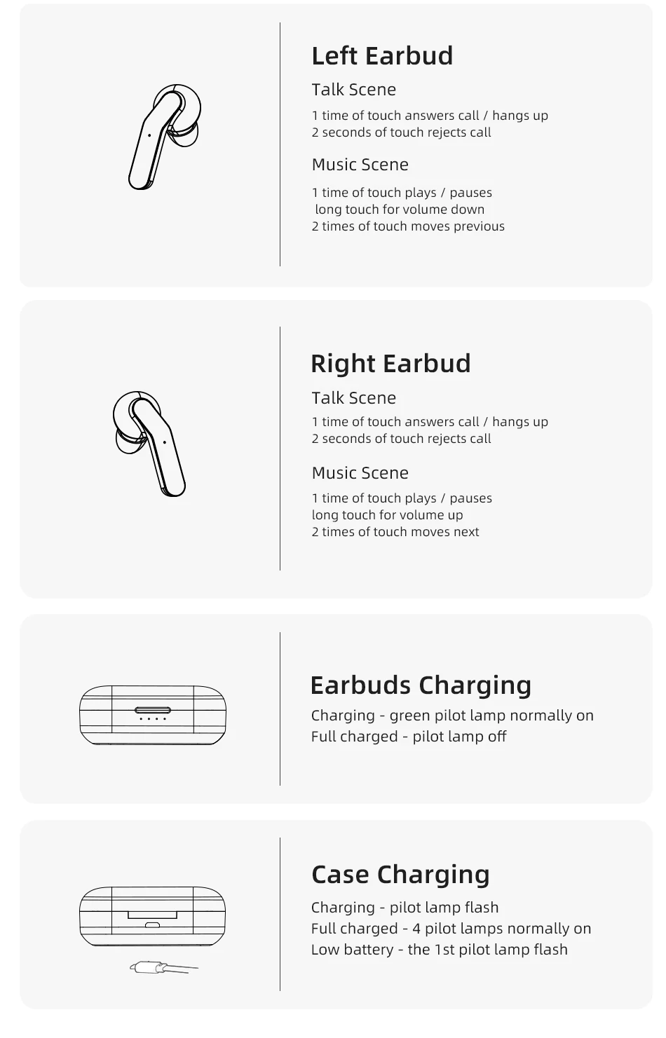 AWEI TWS Bluetooth V5.0 настоящие беспроводные наушники для зарядки с двойным микрофоном шумоподавление HiFi 6D бас игровая гарнитура сенсорное управление Качественные Наушники с микрофоном звук чистый и басс