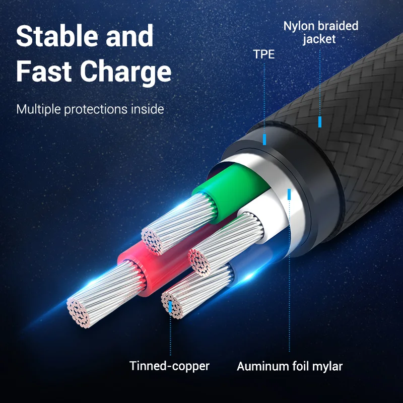 Vention Micro USB кабель 3A Быстрая зарядка для передачи данных Samsung Android Xiaomi LG планшет