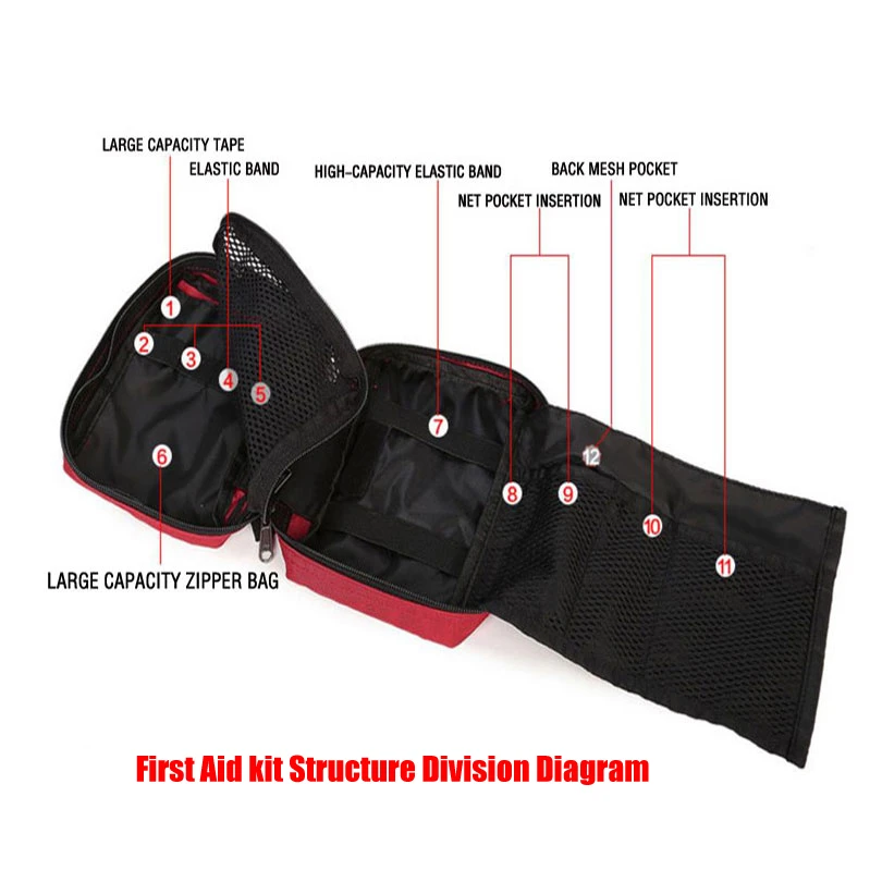 20 пар перчаток портативная водонепроницаемая аптечка первой помощи для семьи