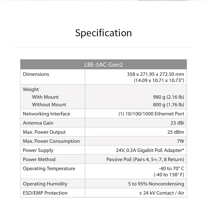 UBNT Открытый 5G дальний беспроводной мост Litebeam 5ac(LBE-5AC-Gen2) Протокол точка-многоточечная передача