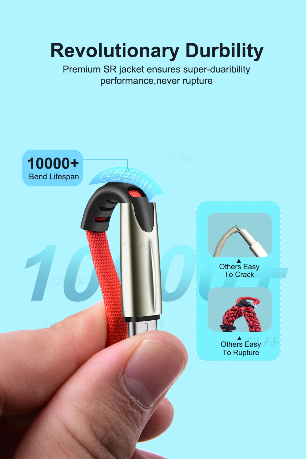 Олаф Micro USB кабель 3A шнур для быстрой зарядки данных для samsung Xiaomi Microusb Android телефон кабель для зарядки Micro USB 1 м 2 м 3 м SFCP