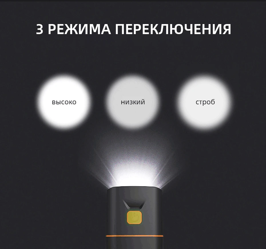 VICTGOAL светодиодный светильник для велосипеда с зарядкой от USB, велосипедный светильник, комплект, водонепроницаемый велосипедный MTB головной светильник и задний светильник, лампа для безопасности, светильник-вспышка