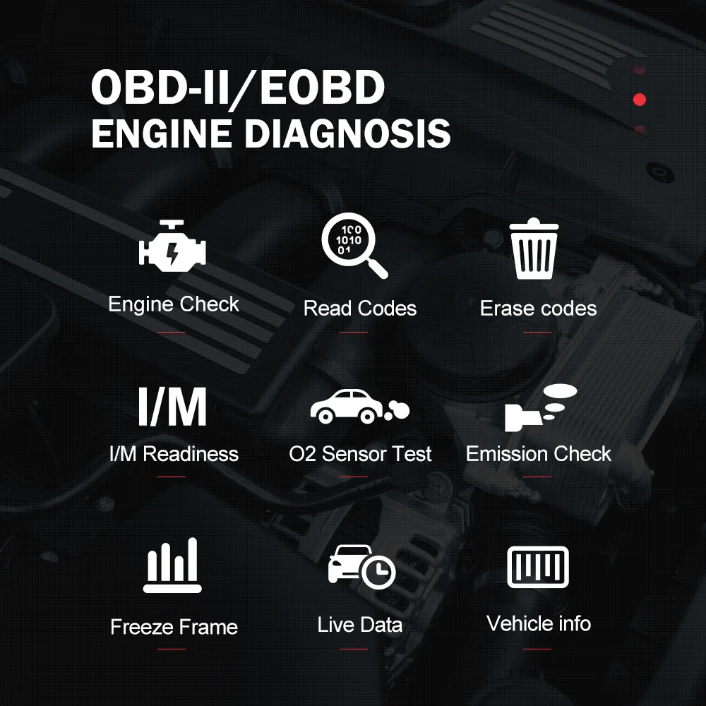 Ancel AS100 OBD2 сканер автомобильный OBD 2 анализатор двигателя инструмент считыватель