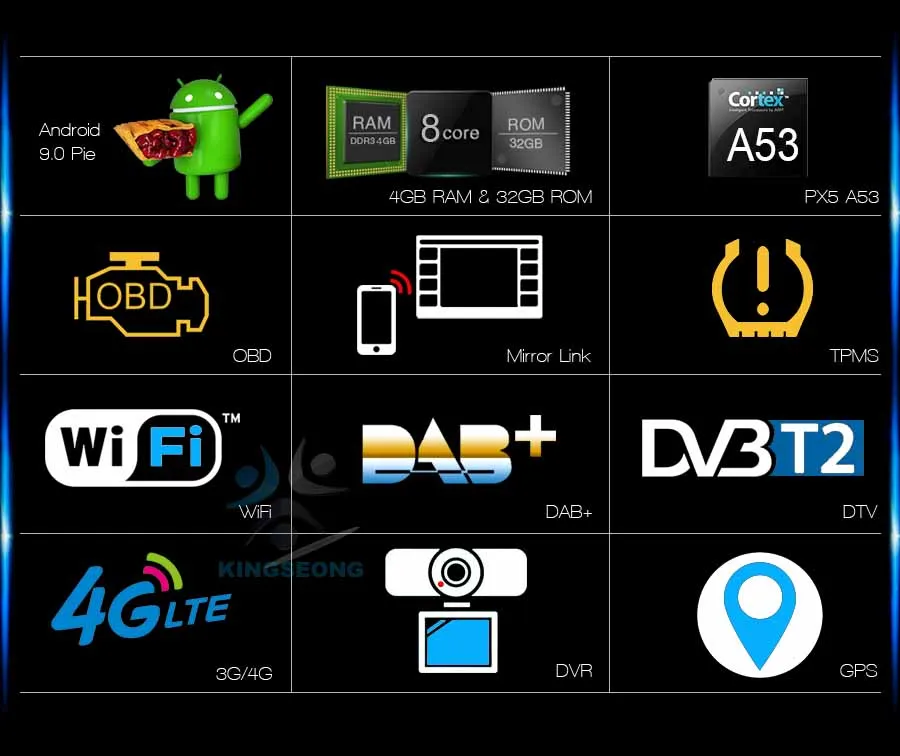 4G Android 9,0 одиночный Din Авторадио 4 Гб ram автомобильное радио gps Navigaiton Bluetooth OBD DVR DTV-IN TPMS автомобиль в тире стерео DAB USB SD
