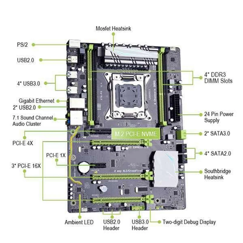 X79-P3 LGA2011 комбо набор материнской платы с E5 1650 V2 CPU 4X8GB 32GB DDR3 RAM 4-Ch 1600Mhz REG ECC NGFF M.2 SSD
