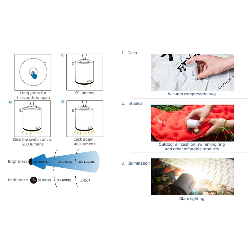 

Camping Light Mini Electric Inflatable Pump Ultralight USB Charging Multifunctional Outdoor Air Pump 3 Modes Lantern Camping