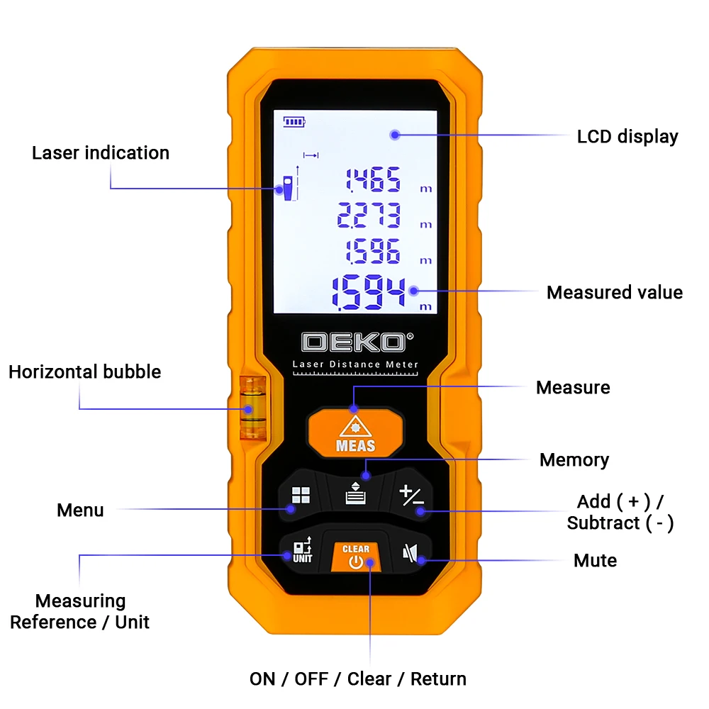 DEKO DKLD05 Handheld Laser Distance Meter 40M 60M 80M 100M Mini Rangefinder Tape Range Finder Diastimeter Measure | Инструменты