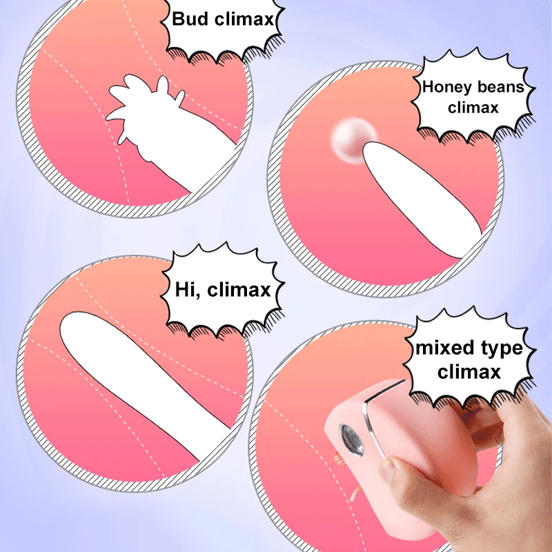 Стимулятор орального сосания вибратор для языка женщин соска на присоске