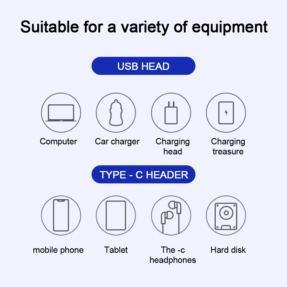 

Type C Female to USB Male Adapter USB C Converter OTG Cable Connector Adapter for Computer/Phone/Charger/Car USB Expander